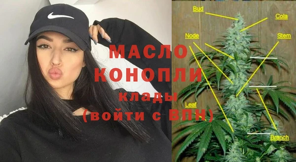 бутират Богородицк